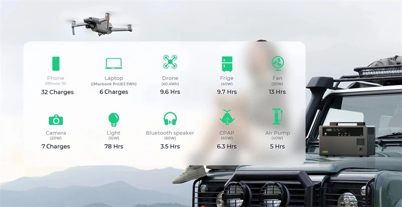 ZDX BT600 600W 384Wh Portable Power Station-9 ZDX BT600 600W 384Wh Portable Power Station-9